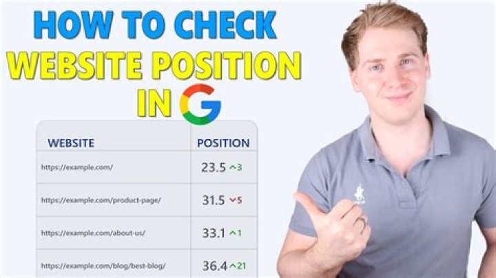Instantly Check Your Page's Google Ranking