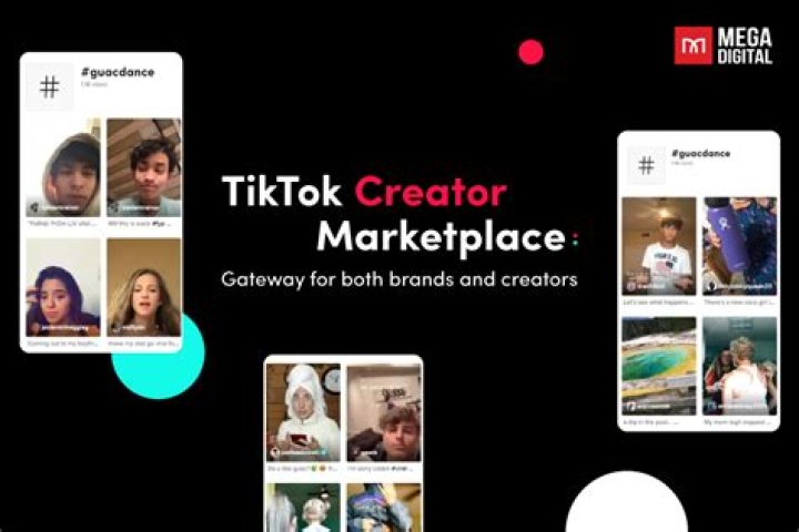 Unveiling The World Of Creator TikTok: A Journey Through Creativity And Influence