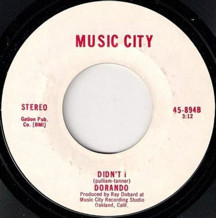 Exploring The Soulful Essence Of 