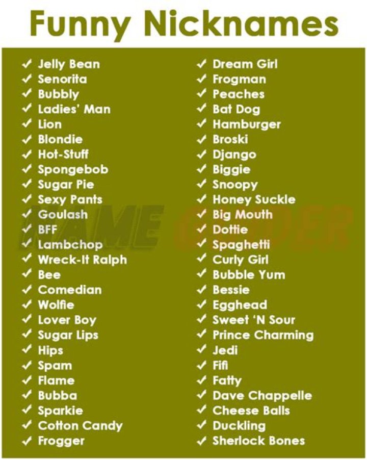 Ultimate Guide To Hilarious And Creative Funny Nicknames