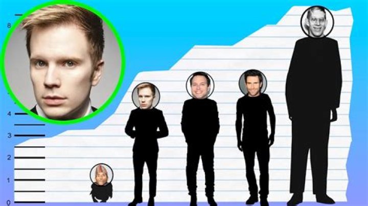 Discovering The Height Of Patrick Stump: The Man Behind The Music