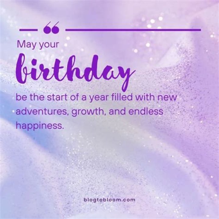 Celebrating Life: Inspirational Happy Birthday Wishes