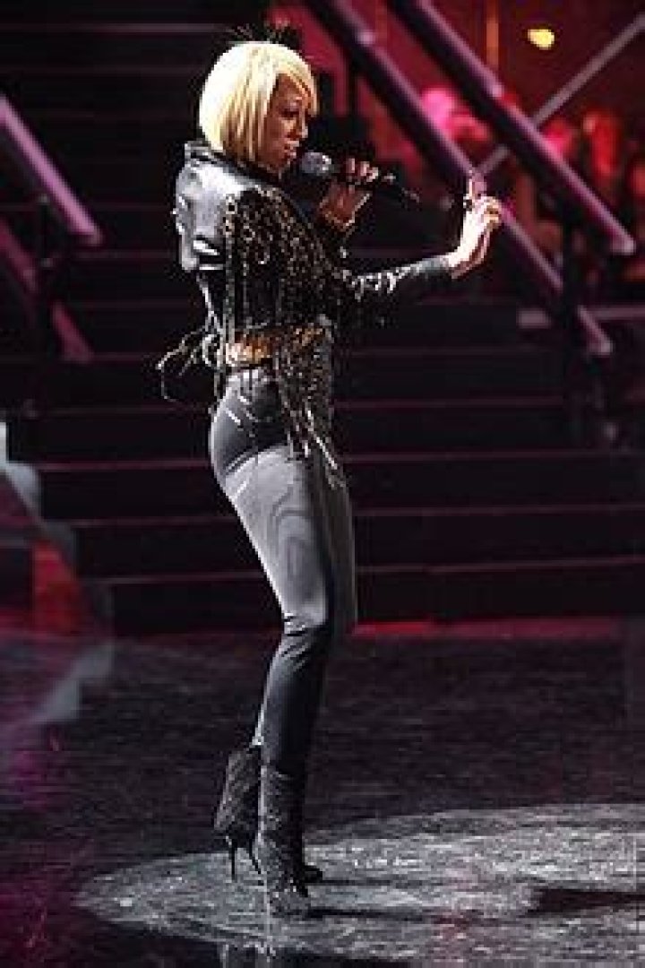 Keri Hilson: The Multi-Talented Star Unveiled