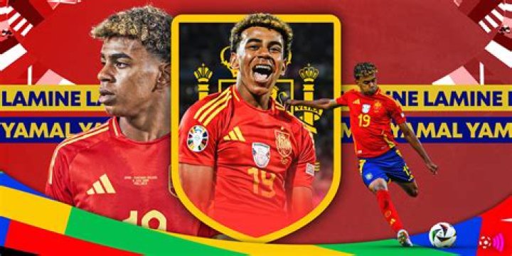 Lamine Yamal: Exploring The Intersection Of His Life And Religion In Spain