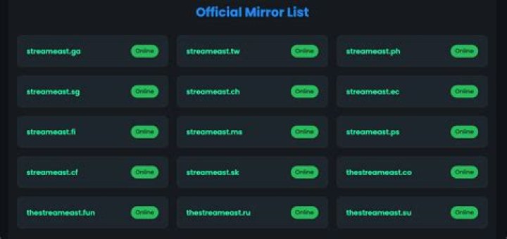 Discovering The World Of Streameast: A Comprehensive Guide