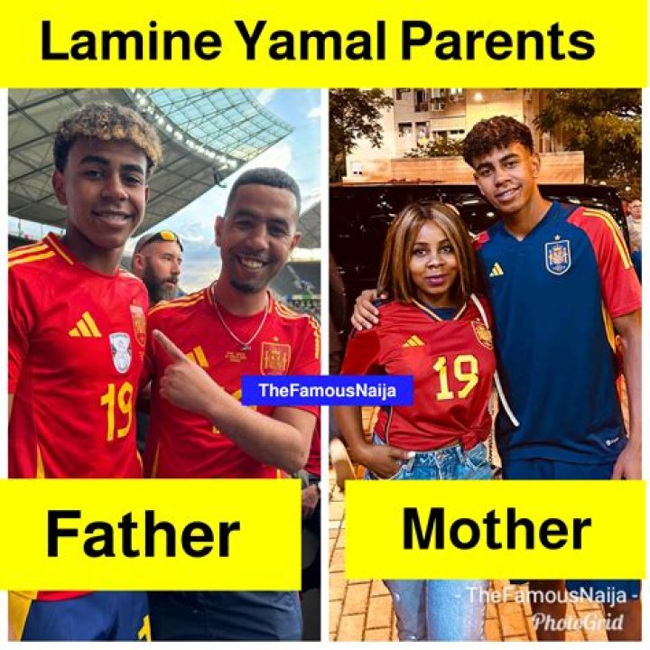 Exploring Lamine Yamal's Heritage: Where Are His Parents From?