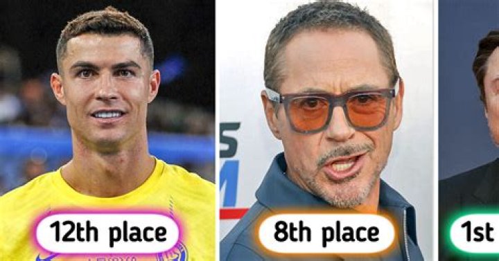 The Global Icon: Unveiling The Most Renowned Personality On Earth