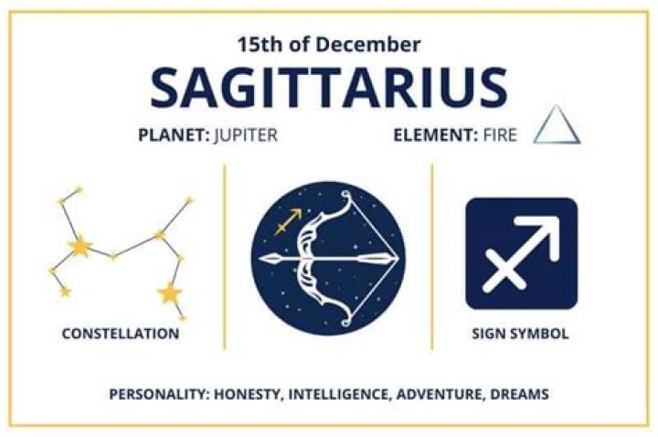 Zodiac Sign For December 15th: Unveiling The Mysteries Of Sagittarius